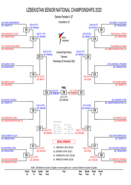 UZBEKISTAN SENIOR NATIONAL CHAMPIONSHIPS 2020 Seniors Female a -57