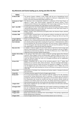 Key Moments and Events Leading up To, During and After the War Dates