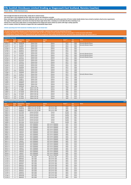 Historic Fleetlists.Xlsx