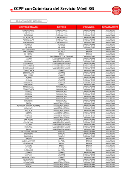 Indicadores Cobertura 2T 2018