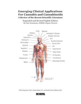 Emerging Clinical Applications for Cannabis and Its Various Compounds