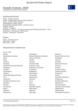 Grande Comore, 2020 Constituent Territory of the Comoros