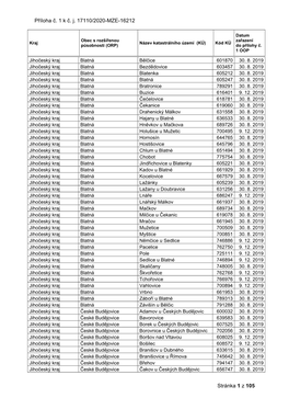 Příloha Č. 1 K Č.J. 17110/2020-MZE-16212