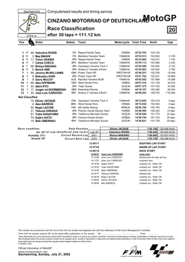 R Race CLASSIFICATION