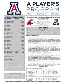 At ARIZONA (15-8, 9-8 Pac-12) DATE OPPONENT TIME (MST) TV Feb