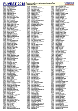 FUVEST 2015 Relação Dos Convocados Para a Segunda Fase