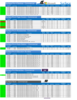 Microsoft Surface Commercial Catalogue.Xlsx