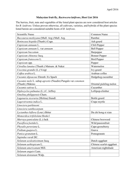 Malaysian Fruit Fly, Bactrocera Latifrons, Host List 2016 the Berries, Fruit, Nuts and Vegetables of the Listed Plant Species Are Now Considered Host Articles for B