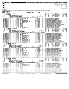 Matsurida Guts (Jpn) Gimlet