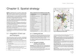 Chapter 5. Spatial Strategy