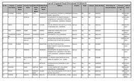 List of Unpaid Final Dividend FY2014-15 Sr