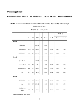 Erj-00547-2020.Supplement