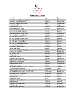 Archdiocesan Schools School City County