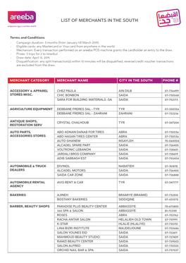 Areeba South Merchant Lisst