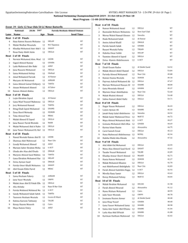 1:54 PM 29-Oct-18 Page 1 National Swimming Championship2018-2019 - 31-Oct-18 to 29-Nov-18 Meet Program - 11-08-2018 Morning