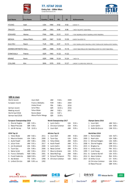 77. ISTAF 2018 Entry List - 100M Men 31/08/2018 09:30:55 UTC