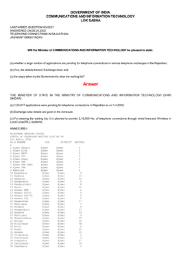 Answered On:08.05.2002 Telephone Connections in Rajasthan Jaswant Singh Yadav