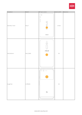 NFC Spots EN V2.0 Kopie.Xlsx