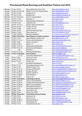 Provisional Road Running and Duathlon Fixture List 2012