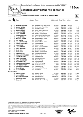 R Race CLASSIFICATION