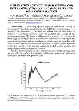 Sublimation Activity of (145) Adeona, (704) Interamnia, (779) Nina, and (1474) Beira and Some Confirmations