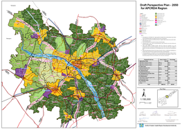 Draft Perspective Plan - 2050