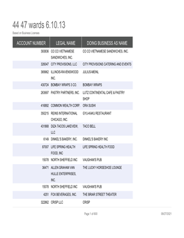 44 47 Wards 6.10.13 Based on Business Licenses