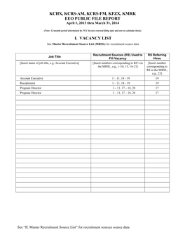 EEO PUBLIC FILE REPORT April 1, 2013 Thru March 31, 2014