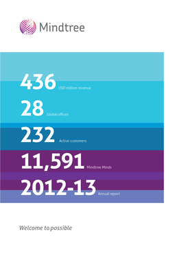 436USD Million Revenue 28Globaloffices 232Active