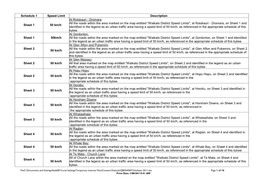 Speed Limit Schedule