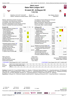 Al-Rayyan SC 1:4 (1:2)