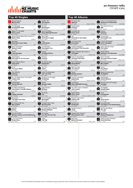 Top 40 Singles Top 40 Albums