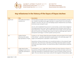 Key Milestones in the History of the Eeyou of Eeyou Istchee