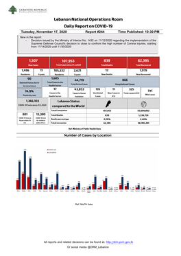 Lebanon National Operations Room Daily Report on COVID-19