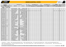 Midweek Basketball Coupon 10/06/2021 09:49 1 / 2