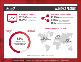 Audience Profile