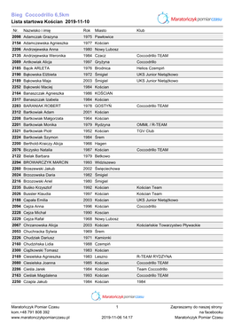 Lista Startowa Kościan 2019-11-10