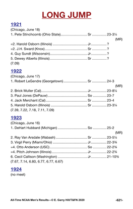 LONG JUMP 1921 (Chicago, June 18) 1