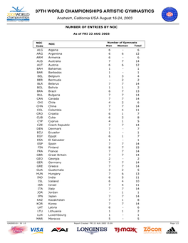 37TH WORLD CHAMPIONSHIPS ARTISTIC GYMNASTICS Anaheim, California USA August 16-24, 2003