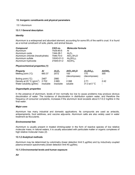 13. Inorganic Constituents and Physical Parameters