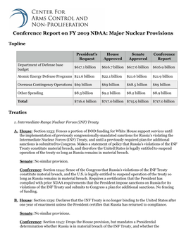 Conference Report on FY 2019 NDAA: Major Nuclear Provisions