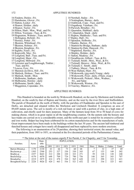 White's 1857 Directory of Derbyshire