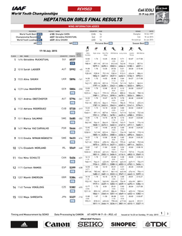 Heptathlon Girls Final Results