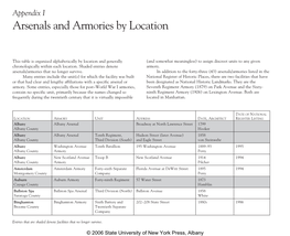 Appendix I Arsenals and Armories by Location
