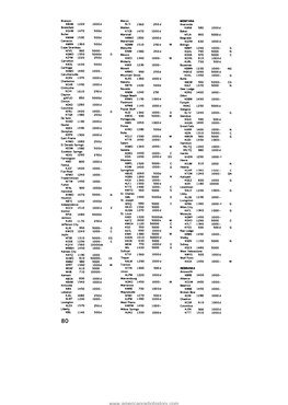 Jones-11-OCR-Page-0081.Pdf