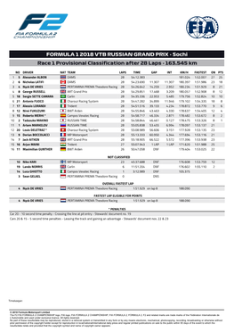 FORMULA 1 2018 VTB RUSSIAN GRAND PRIX - Sochi Race 1 Provisional Classification After 28 Laps - 163.545 Km