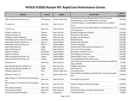 NYSCA FY2022 Restart NY: Rapid Live Performance Grants