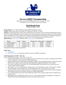 Invesco QQQ Championship Sherwood Country Club | Thousand Oaks, CA | November 1-3, 2019 Tournament 2 of 3 in the Charles Schwab Cup Playoffs