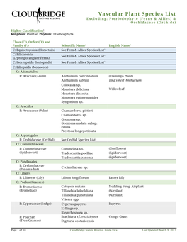 Vascular Plant Species List Excluding: Pteriodophyte (Ferns & Allies) & Orchidaceae (Orchids)