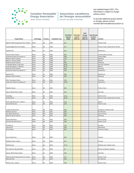 Canrea Renewable Project Data 2021-08-03.Xlsm